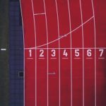 les indicateurs cles de performance